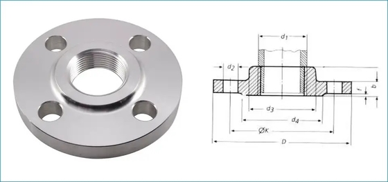 Van het het Smeedstuk het A105N Opgeheven Gezicht van ASME B16.5 Koolstofstaal NPT/BSPT Ingepaste Flens